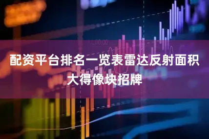 配资平台排名一览表雷达反射面积大得像块招牌